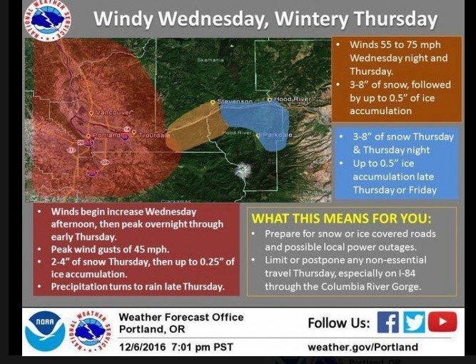 Fun with weather foreskins–er, I mean, forecasts