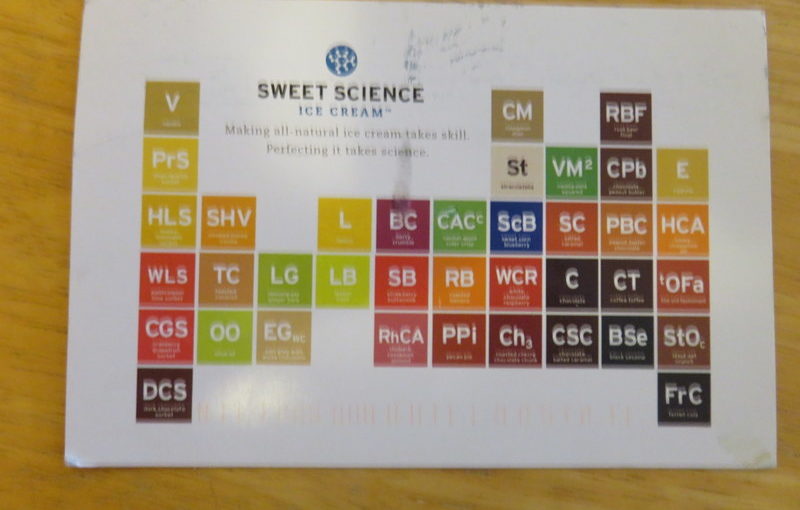 SKS postcards: Union Station, Sweet Science Ice Cream