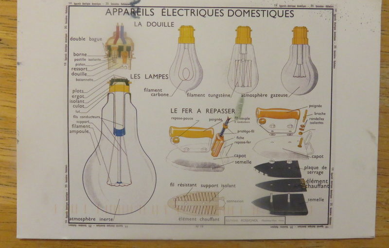 SKS Postcard: Appareils Electriquies Domestiques