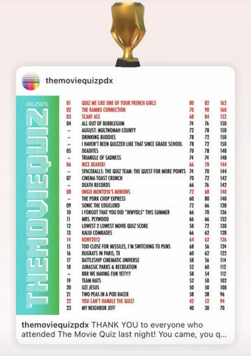 Movie Quiz August 2025