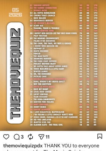 May 2026 Movie Quiz Returns